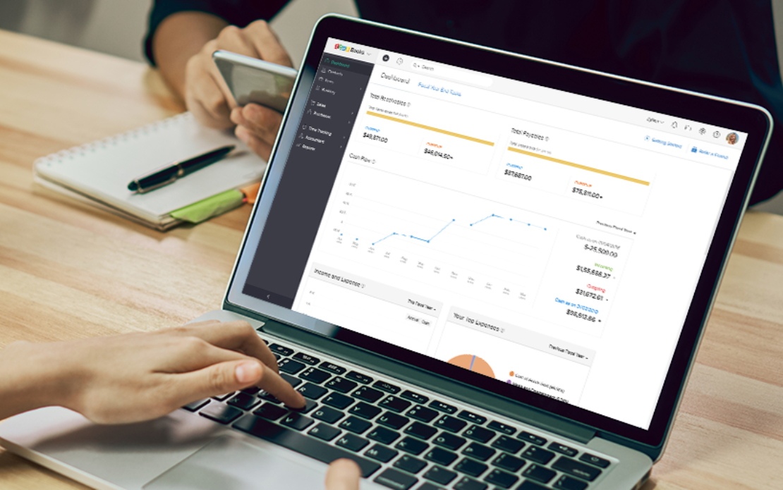 QA Testing for Financial and ERP App