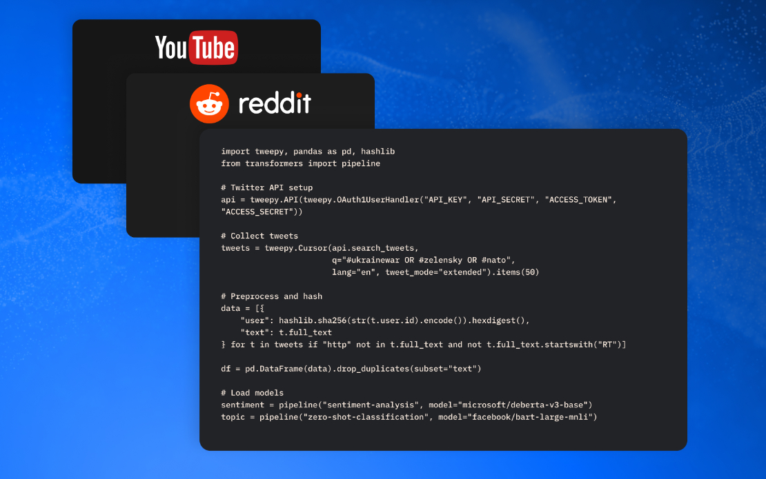 X-AI Insight: AI solution for AI tweet analysis