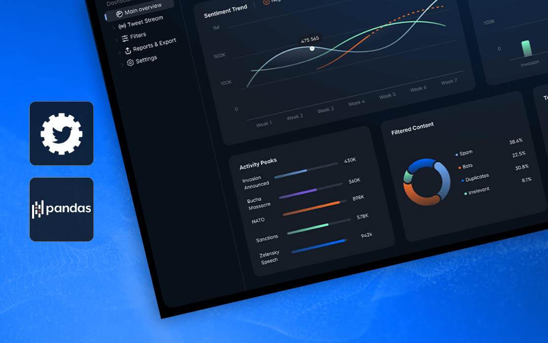 X-AI Insight: AI solution for AI tweet analysis