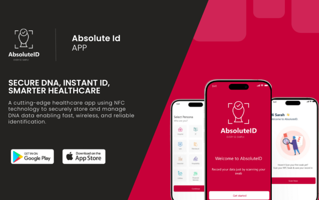 Absolute ID