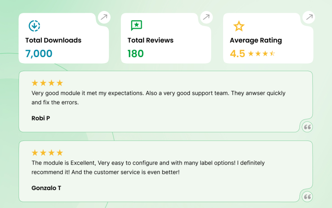 PrestaShop Labels and Stickers Module 
