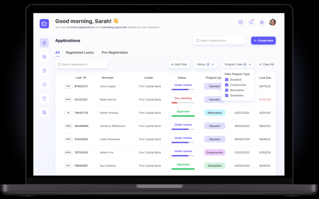 Proprietary Lending Platform