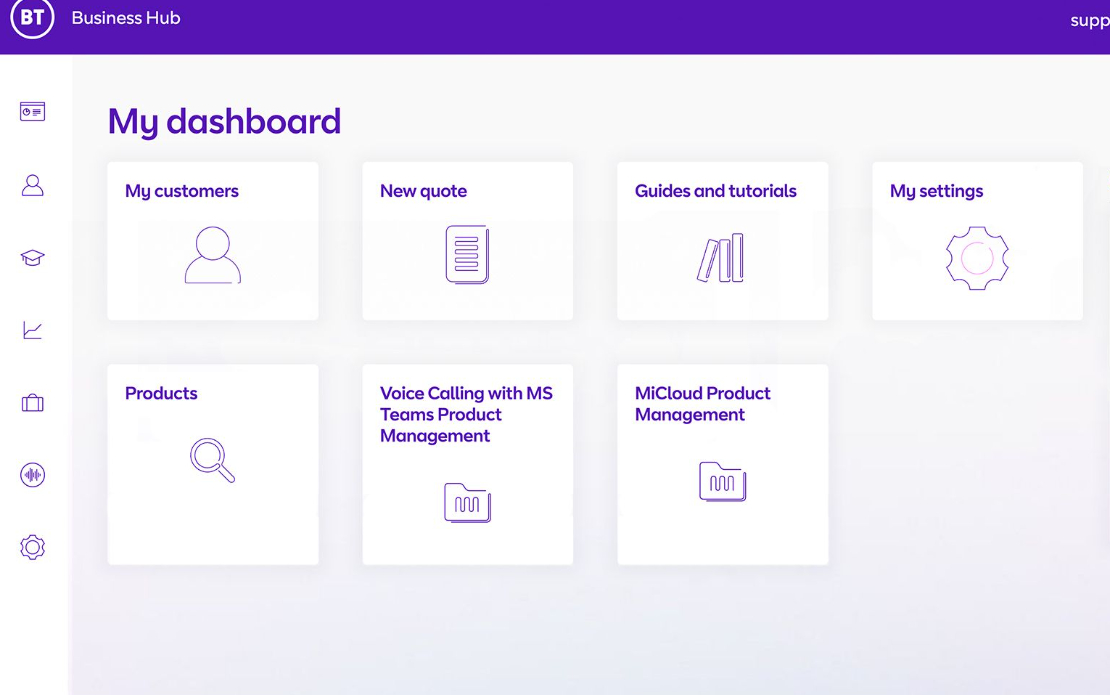 BT Group