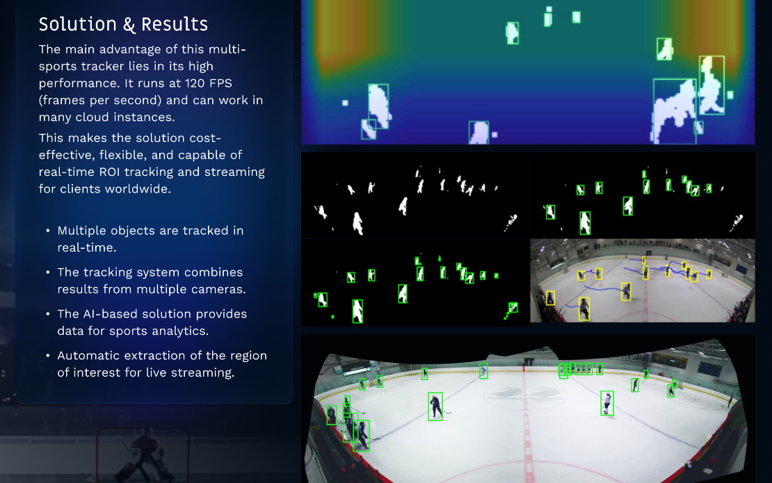 AI-Powered Solutions for Multi-Player Sports Tracking in Real-Time