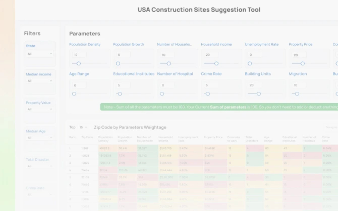 From 6 Months to 2 Weeks: Location Intelligence for Real Estate