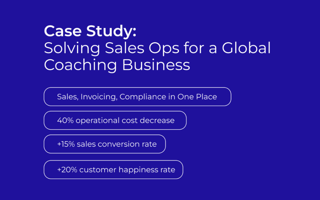 The System That Centralized Orders, Payments, and Client Workflows
