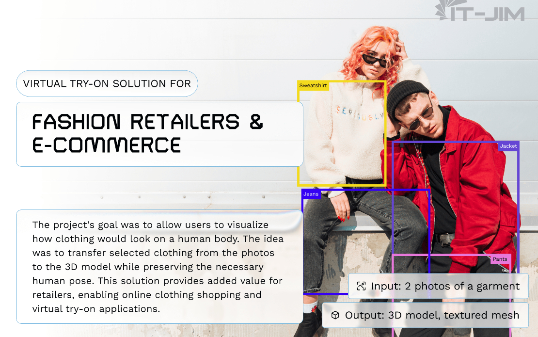 3D Computer Vision Solution for Fashion Retailers & E-Commerce