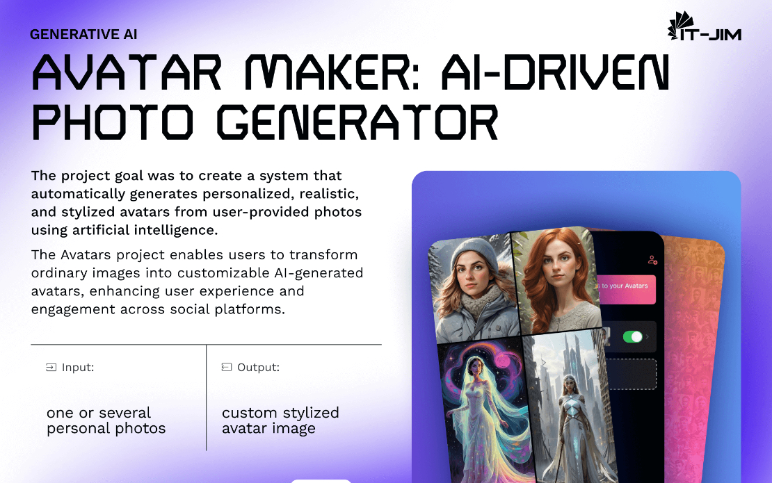 Avatar Maker: AI-Driven Photo Generator