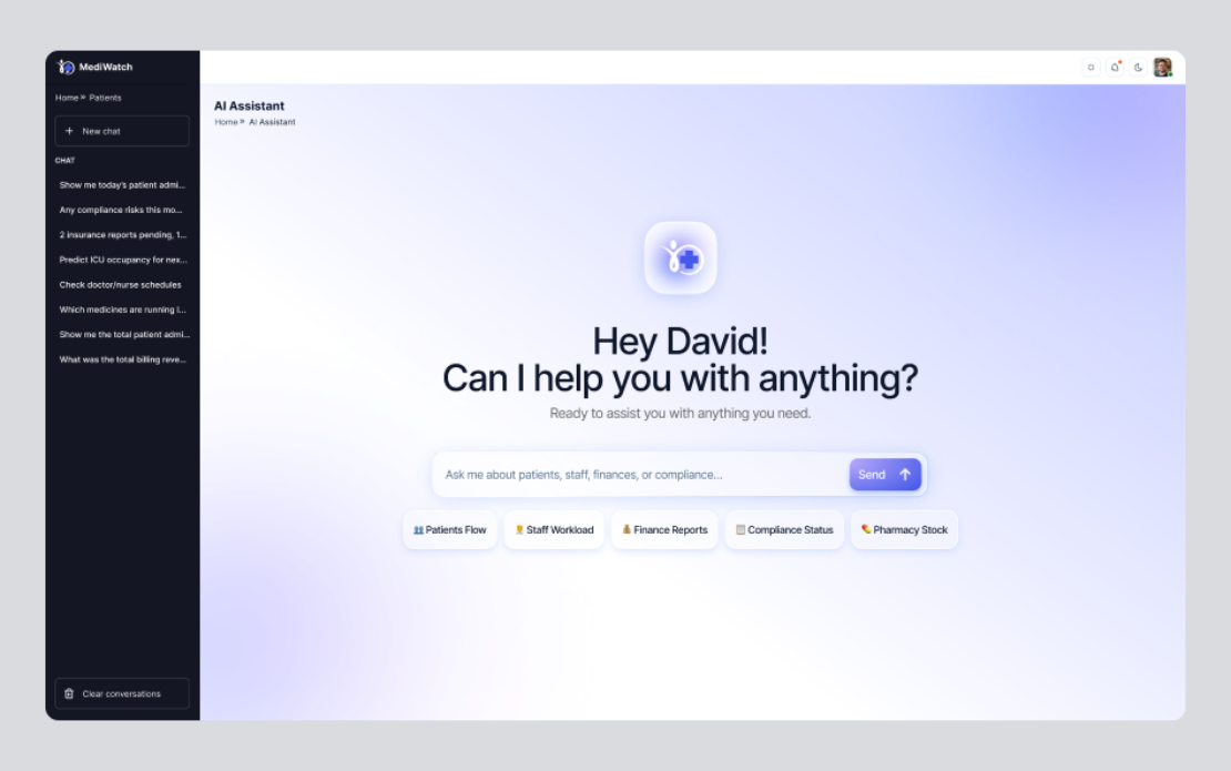 Custom Built AI Patient Monitoring Software