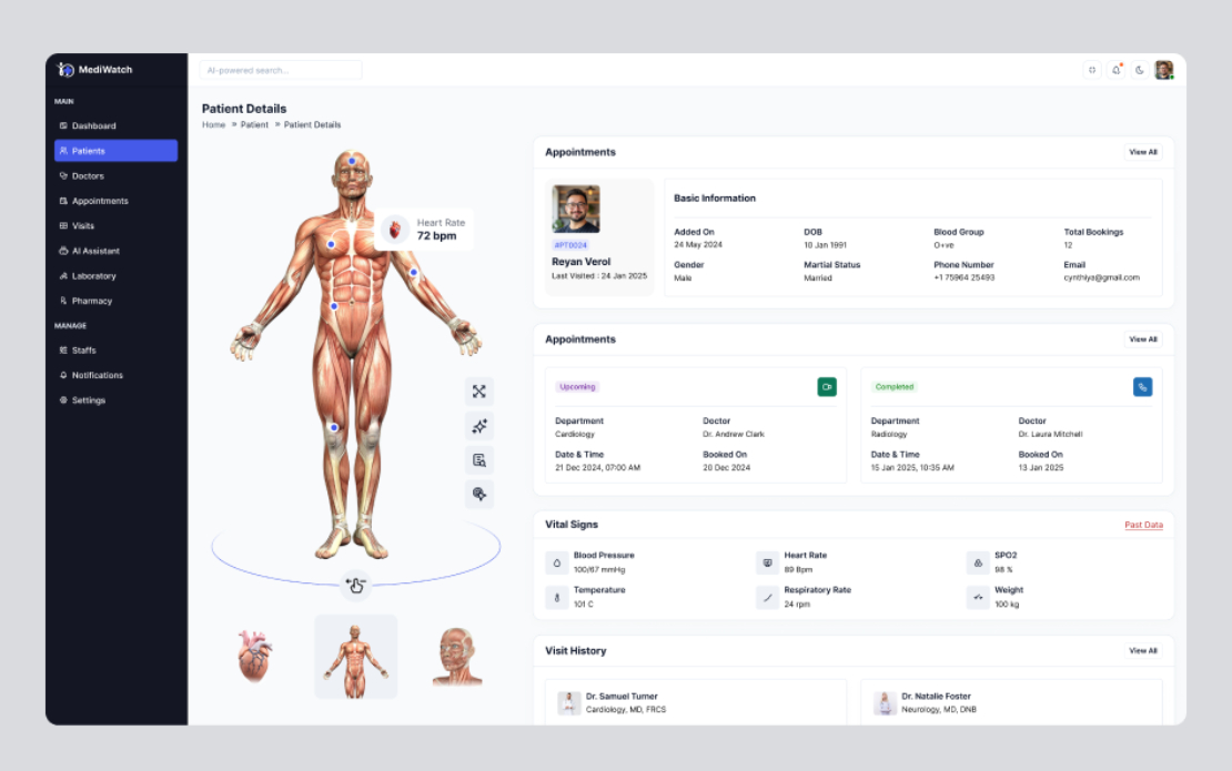 Custom Built AI Patient Monitoring Software