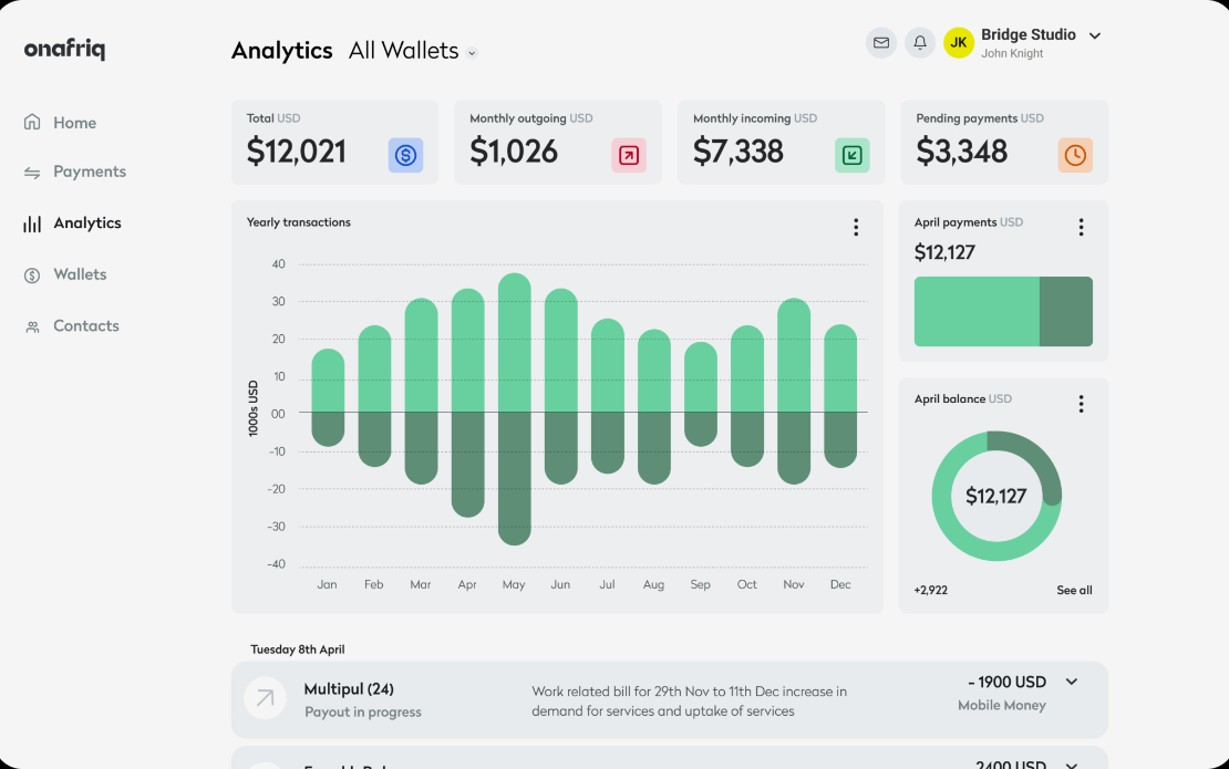 UX Design for Bulk Payments in Fintech