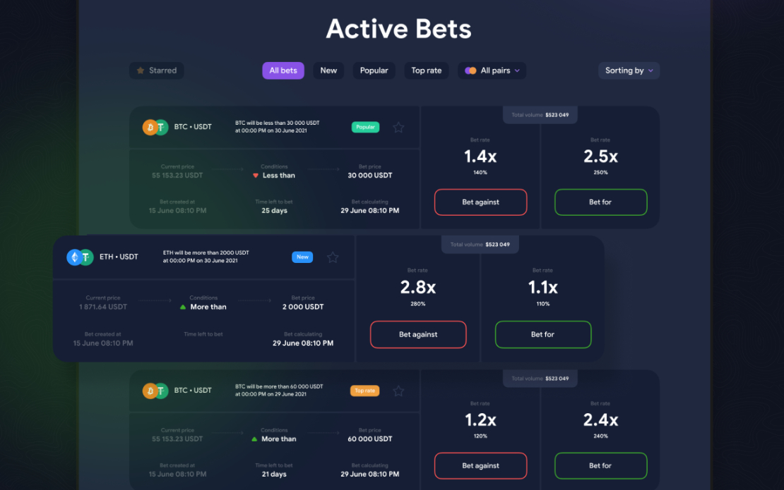 Betcoin