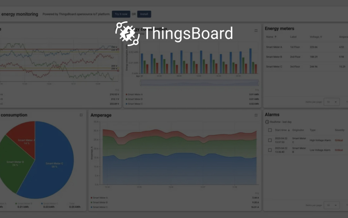 Smart Building Energy Management System for Commercial Facilities