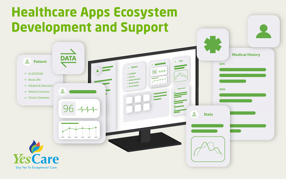 Healthcare Apps Ecosystem Development and Support - Chudovo OÜ case ...
