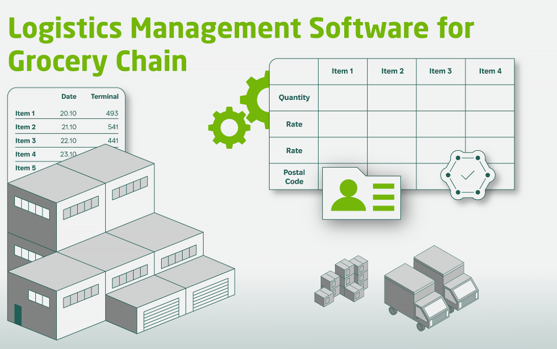 Logistics Management Software for Grocery Chain