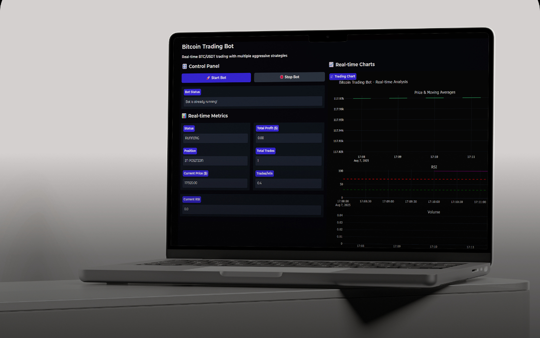 AI-Powered Secure Messenger