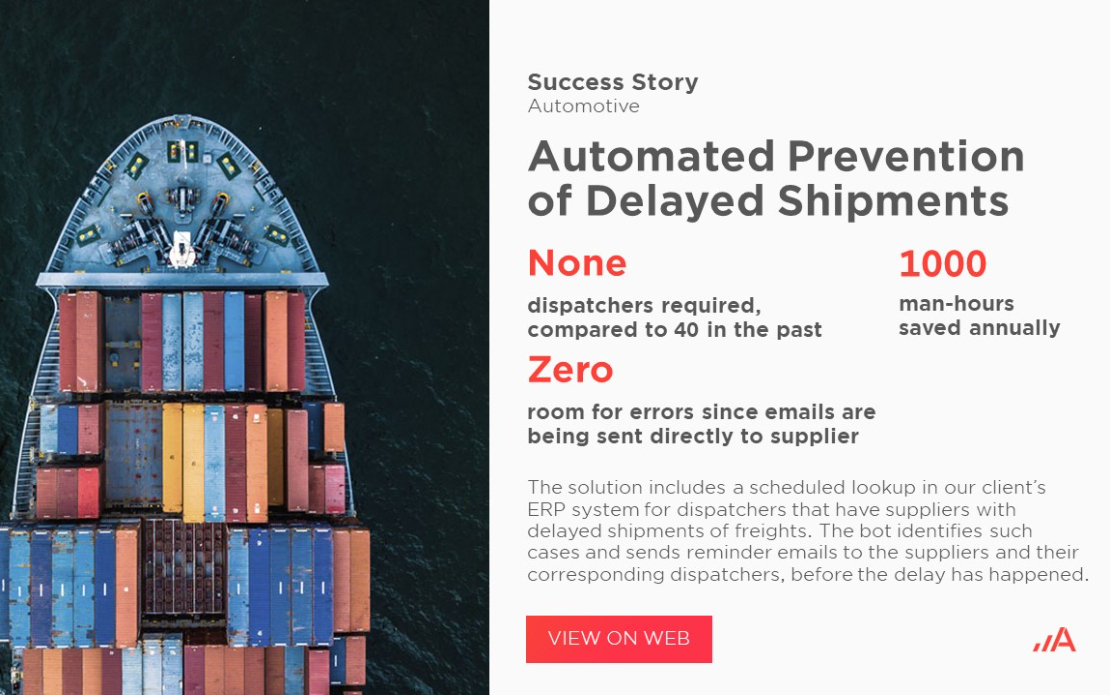 Automated Prevention of Delayed Shipments