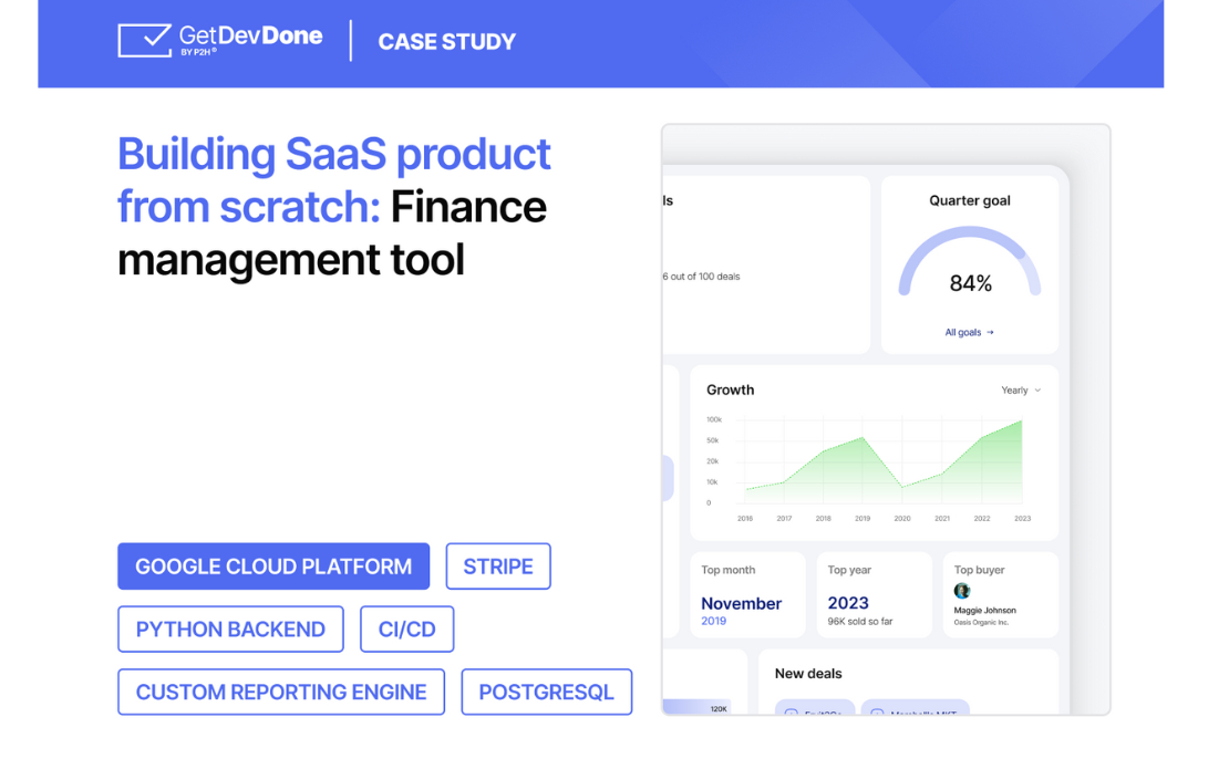 Financial SaaS platform