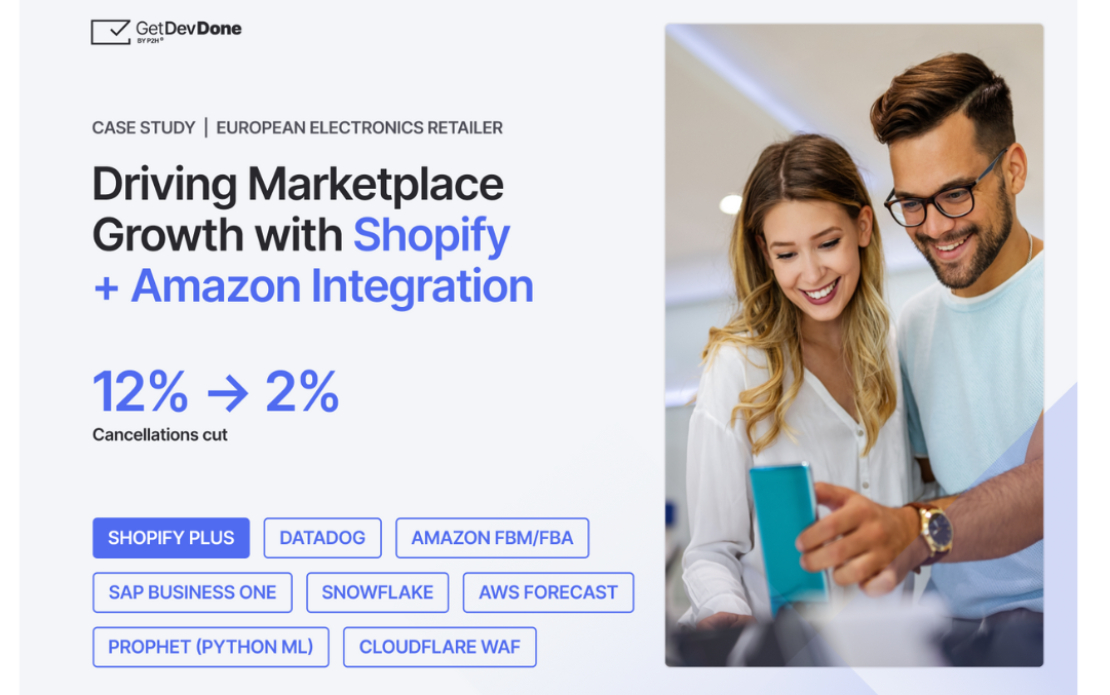 Driving marketplace growth with Shopify + Amazon