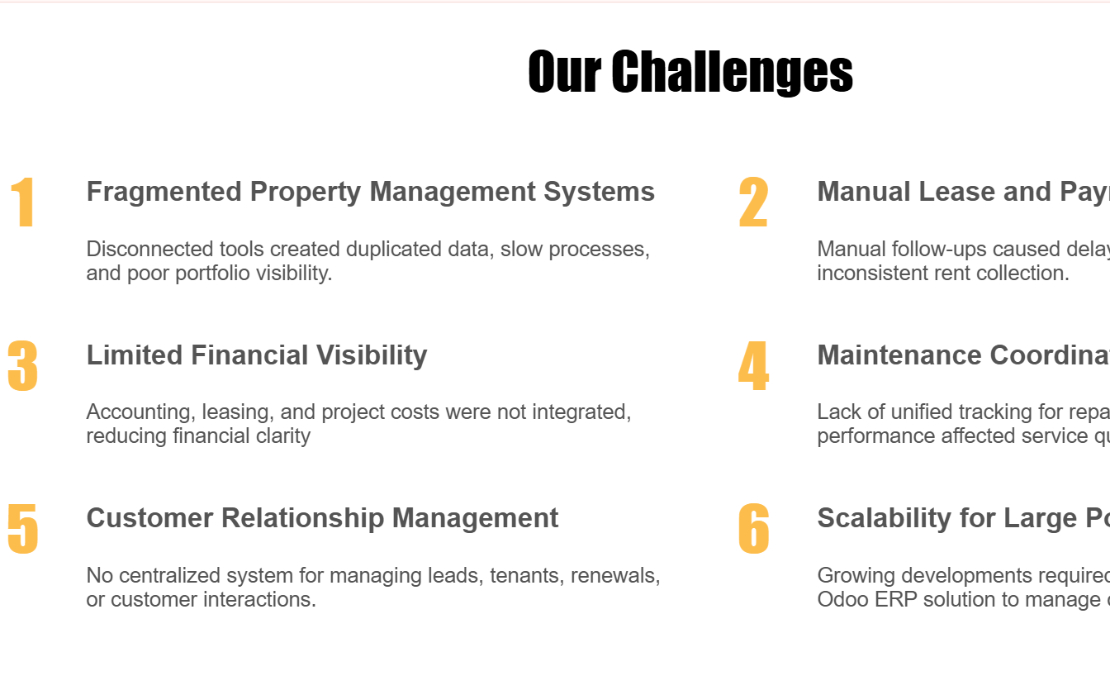 Odoo for the UAE Real Estate Sector