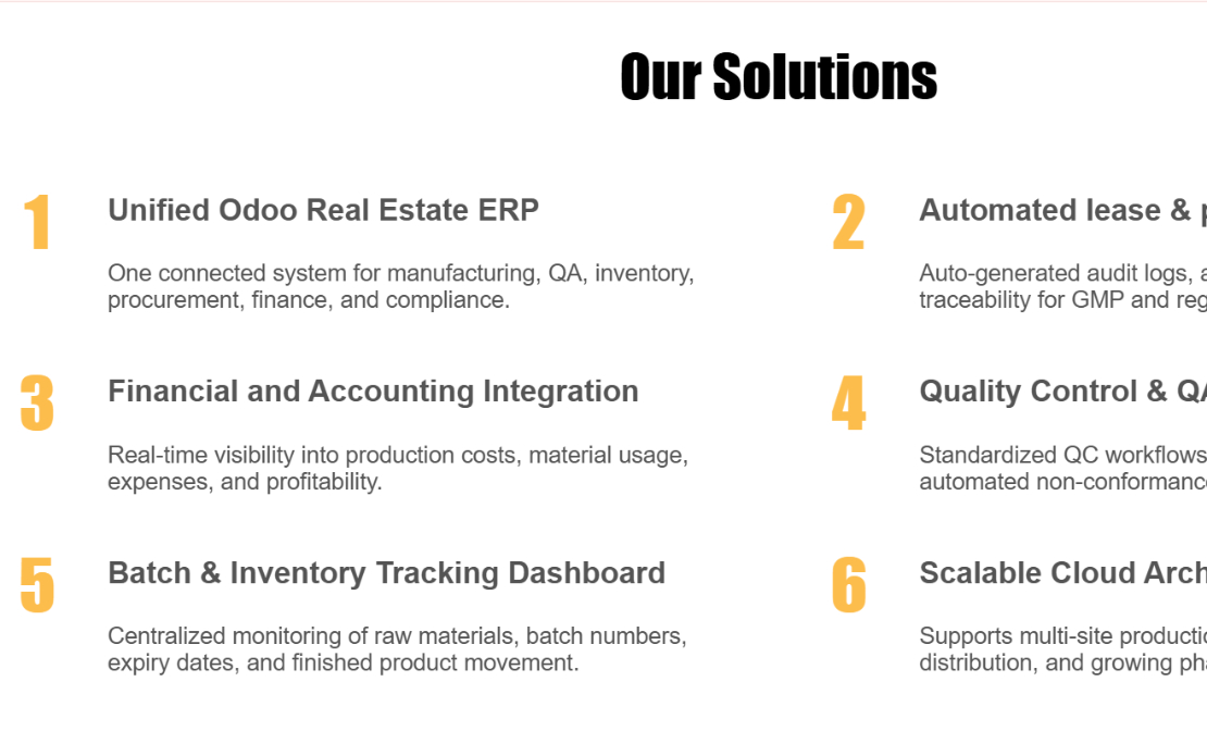 Odoo For Morocco Pharmaceutical Industry