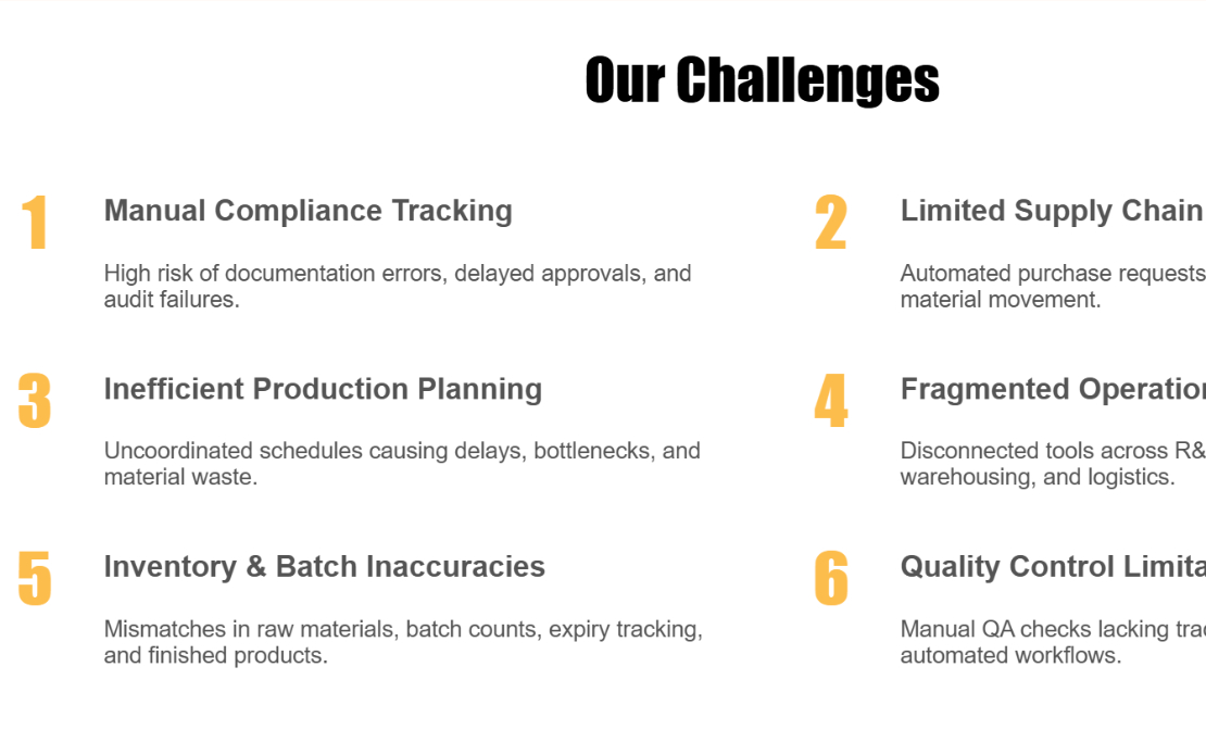 Odoo For Morocco Pharmaceutical Industry
