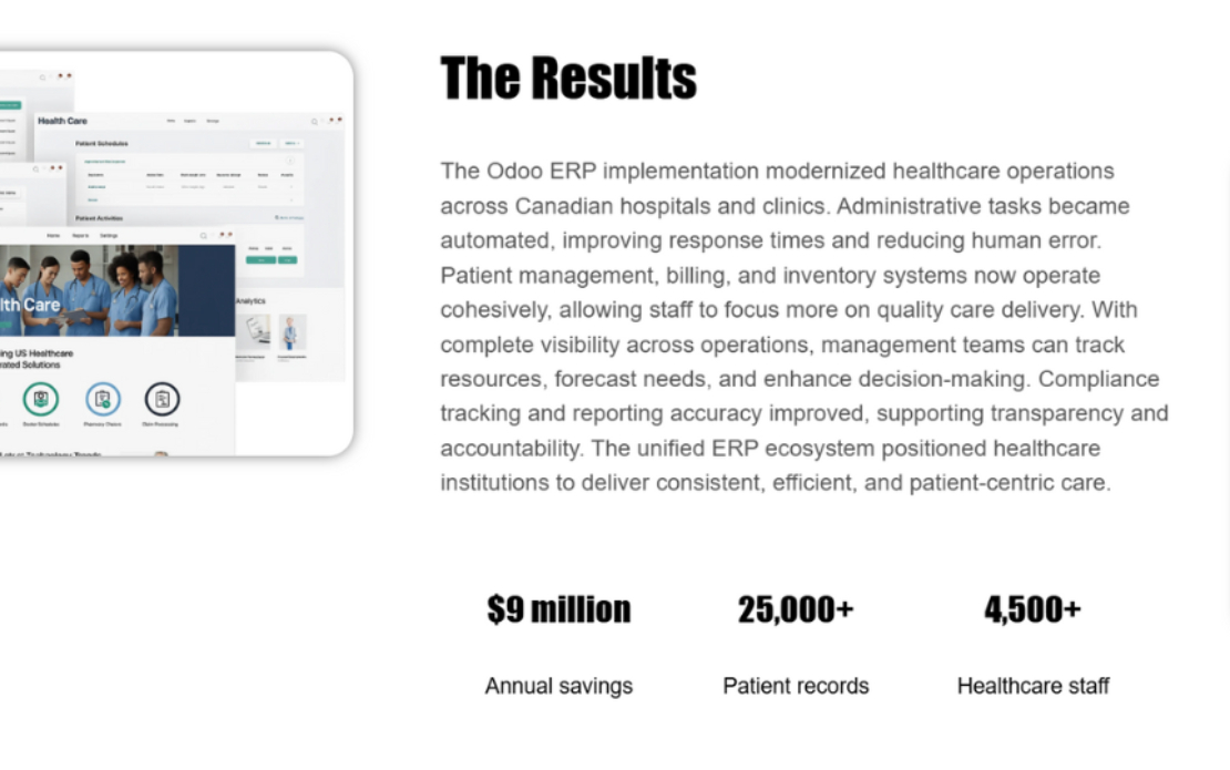 Odoo Healthcare Operations & Patient Management System for Canada