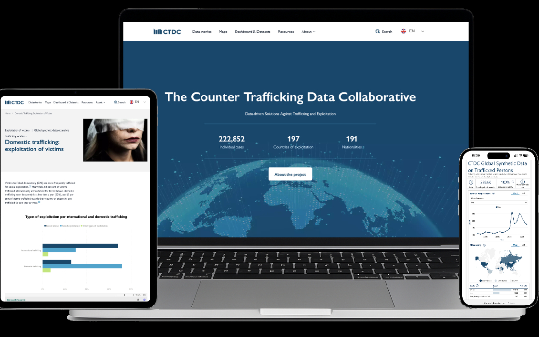 International Organization for Migration