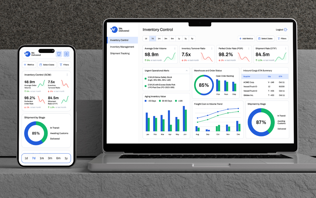 Warehouse Management App – Adding Value to Fleet ERP System