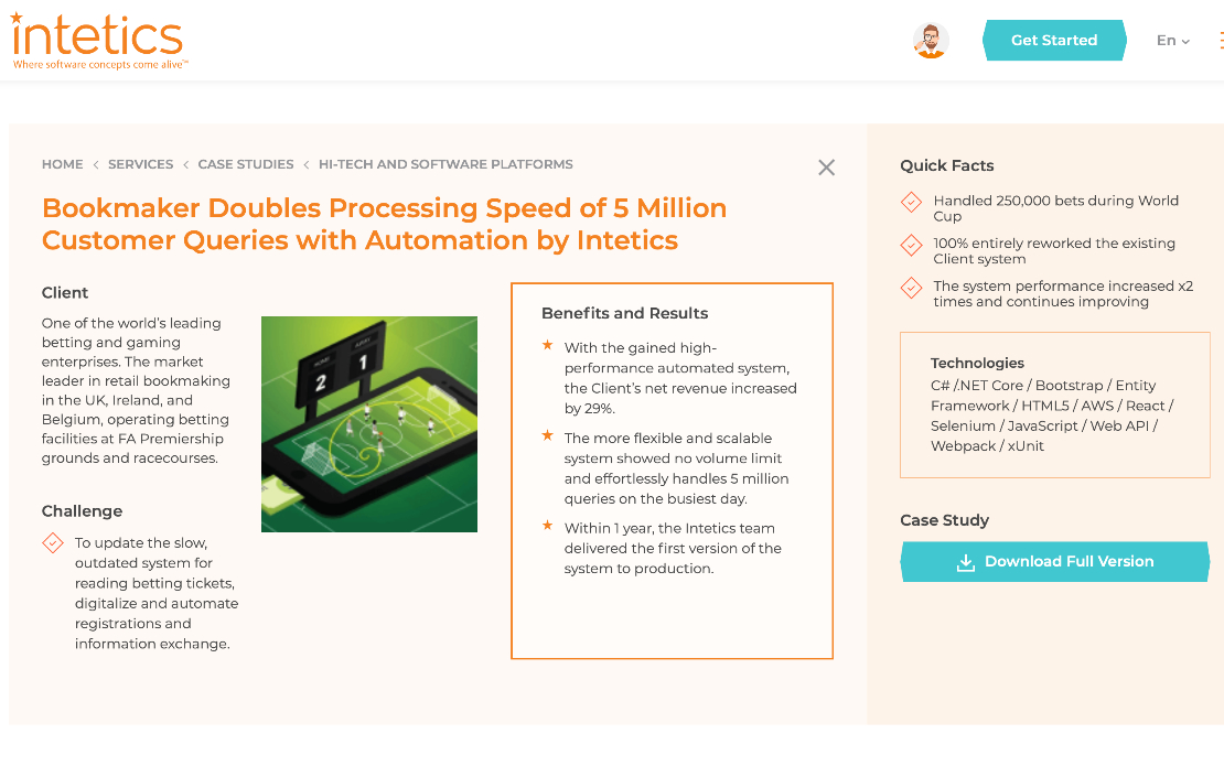 Bookmaker Doubles Processing Speed of 5 Million Customer Queries with Automation by Intetics