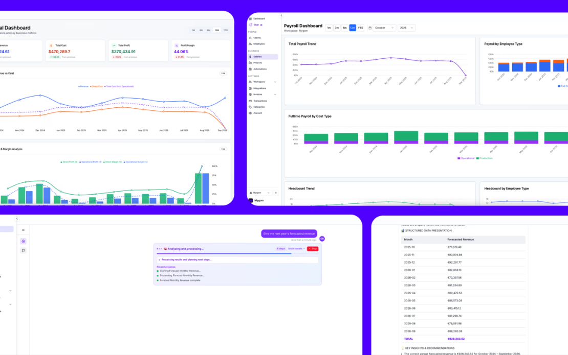 AI Business Intelligence Platform