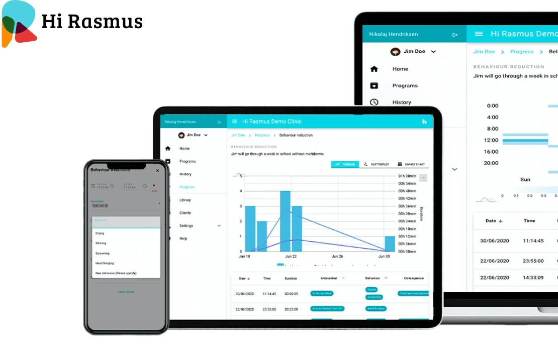 Hi Rasmus Telehealth