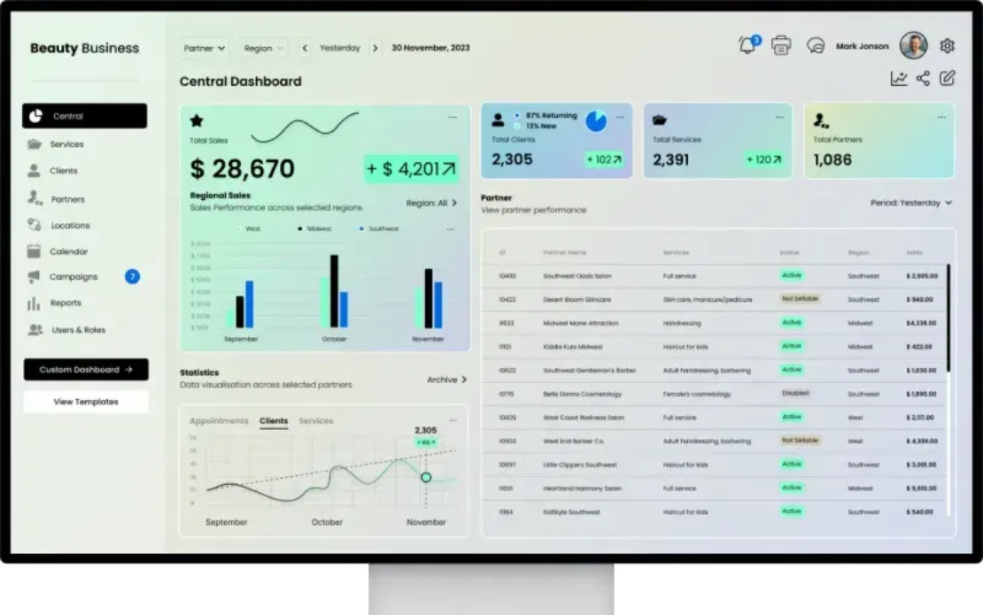 Elixir ERP for Beauty Business