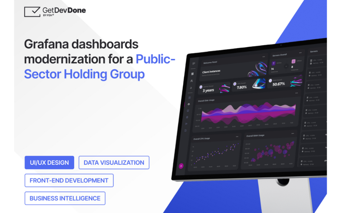 Customized Grafana dashboard project