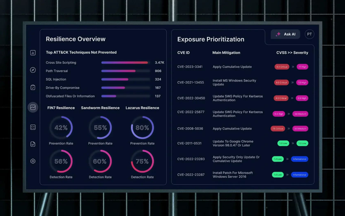 Vulnerability Management