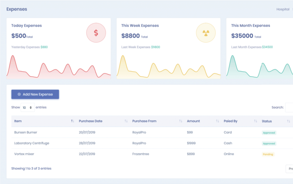 Hospital Management System