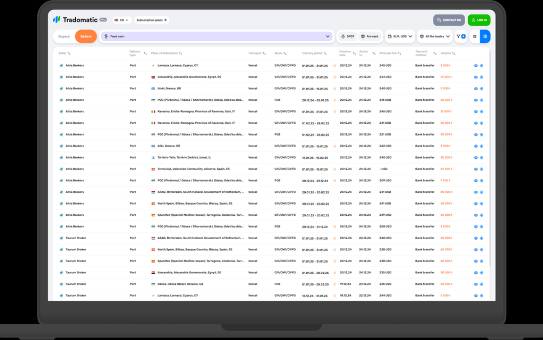 Trade Discovery Portal