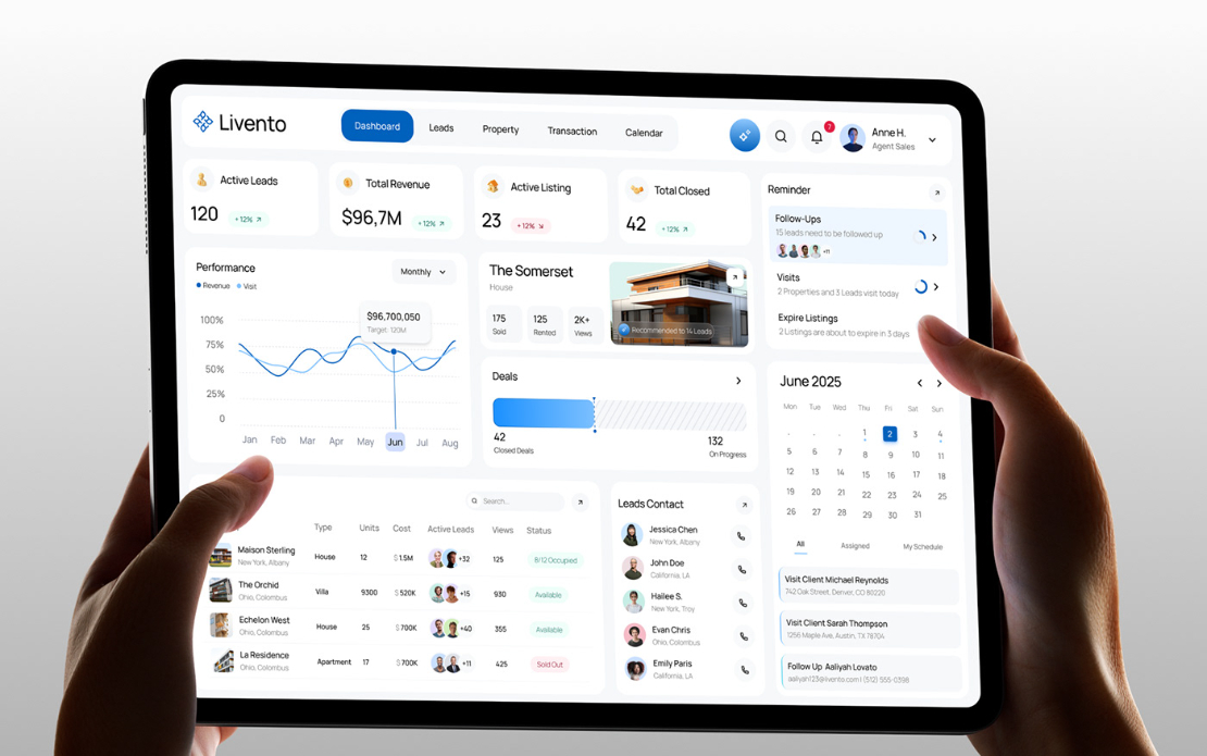 UI/UX Designer | Real Estate CRM Dashboard | UI UX Case Study | Figma