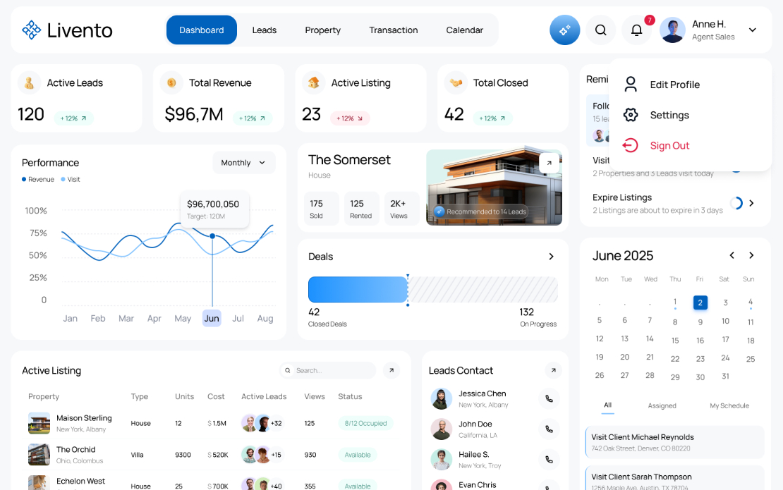 UI/UX Designer | Real Estate CRM Dashboard | UI UX Case Study | Figma