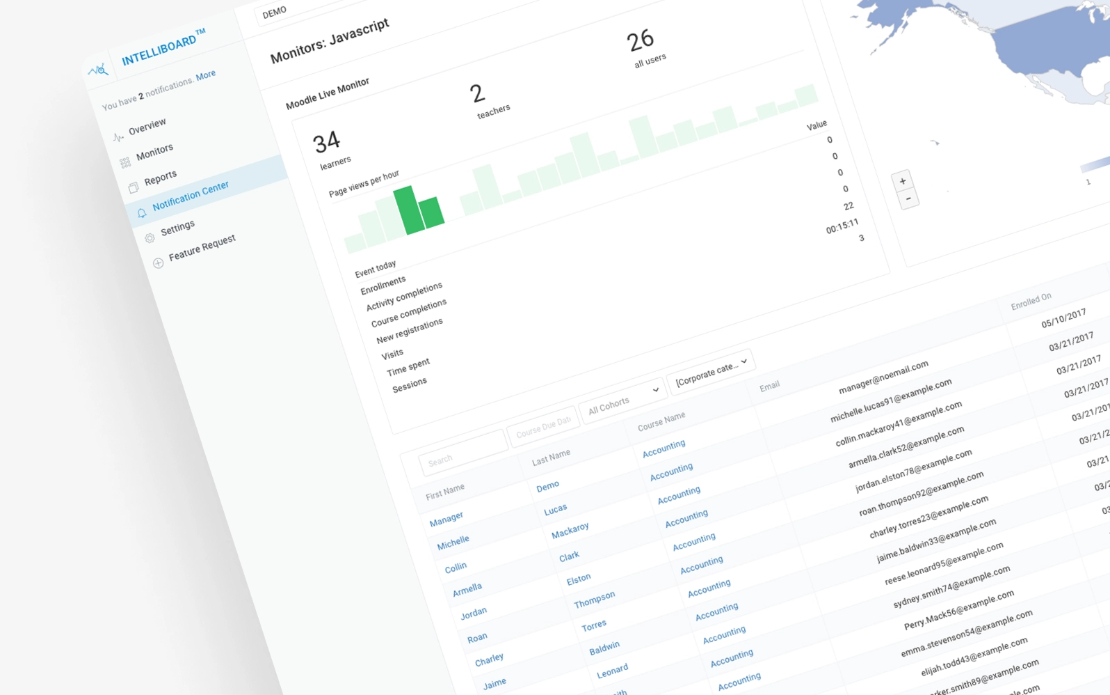Education Analytics Platform