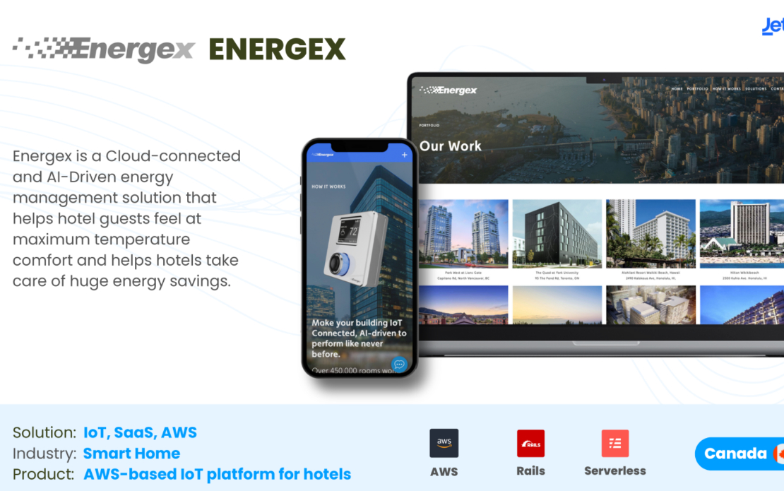 AI Energy Management for Hotels