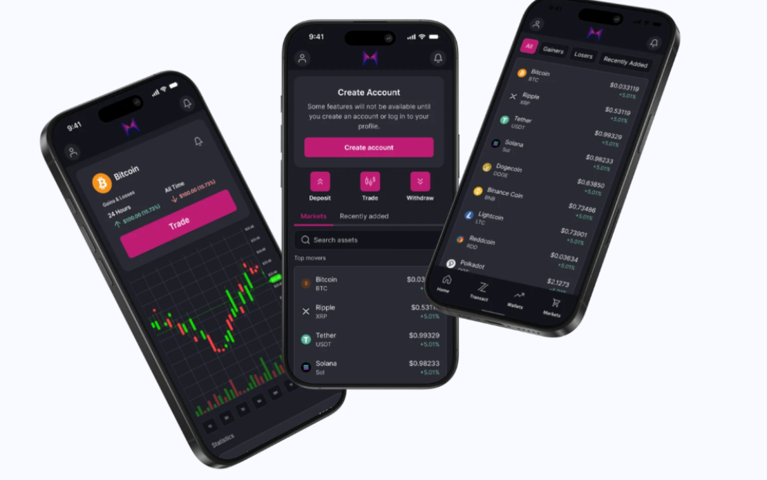 Hodl OTC
