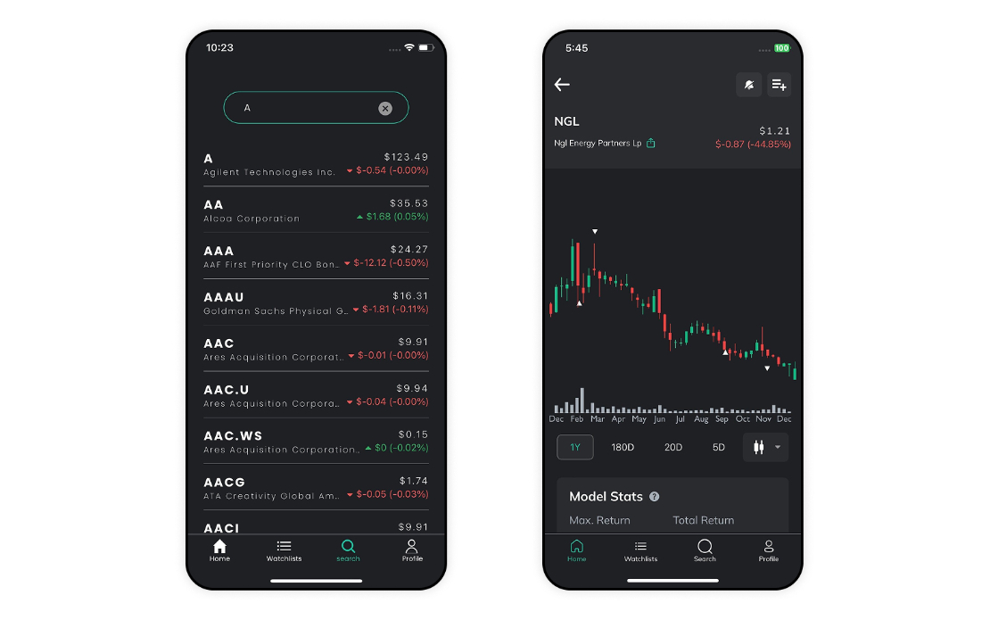 Blackhedge - AI-Powered Stock Investing & Financial Market Intelligence Platform