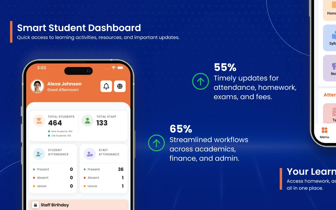 ClassCare Software