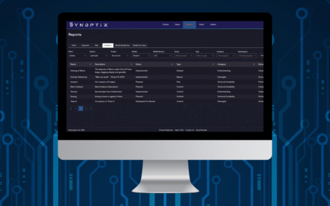 AI Assurance Platform for Secure, Compliant Innovation